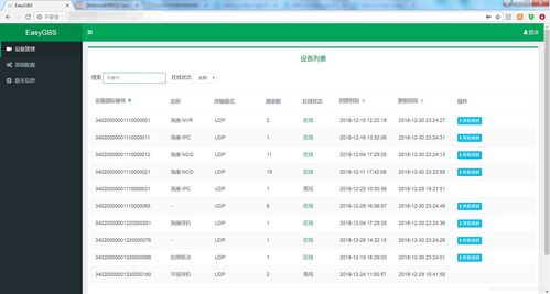 普通攝像機也能做互聯網HLS m3u8 RTMP HTTP FLV直播 是的,采用基于GBT28181協議的EasyGBS流媒體服務