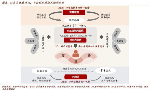 每日推薦